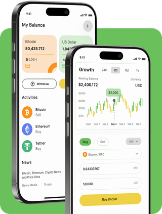 Teljingelse Kenya with real-time market data